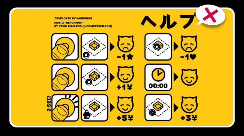 CUBICLECAT – TUTORIAL SCREEN