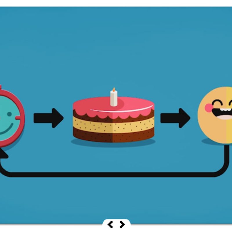 WILL IT WORK – INFOGRAPHICS ANIMATION