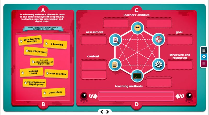 WILL IT WORK – INTERACTIVE INFOGRAPHICS