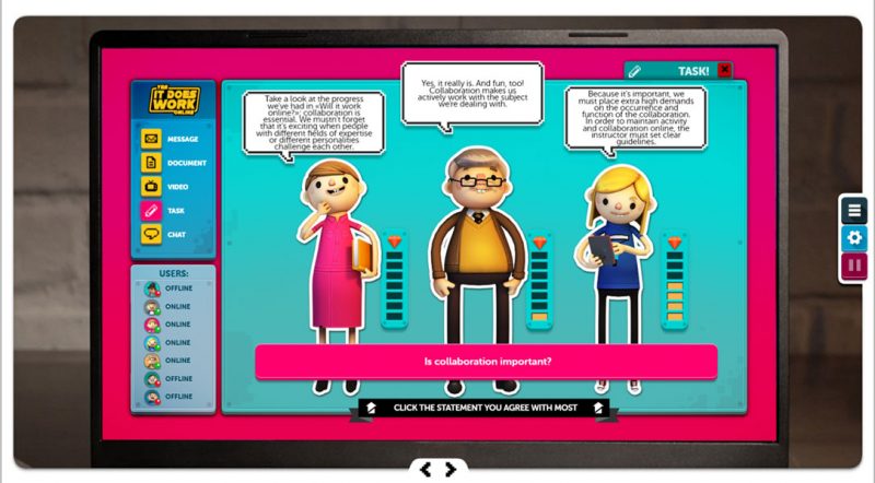 WILL IT WORK – GAMIFICATION