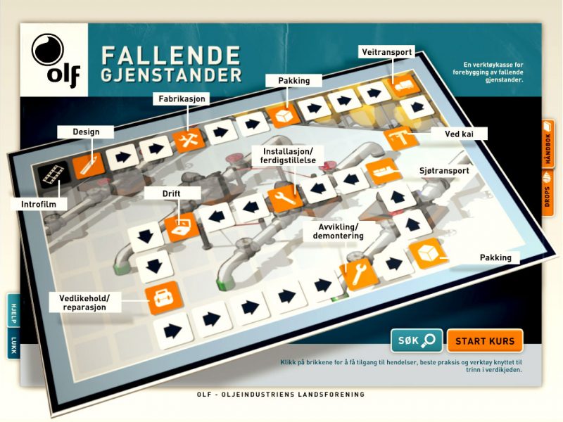 OLF – SERIOUS GAME DESIGN