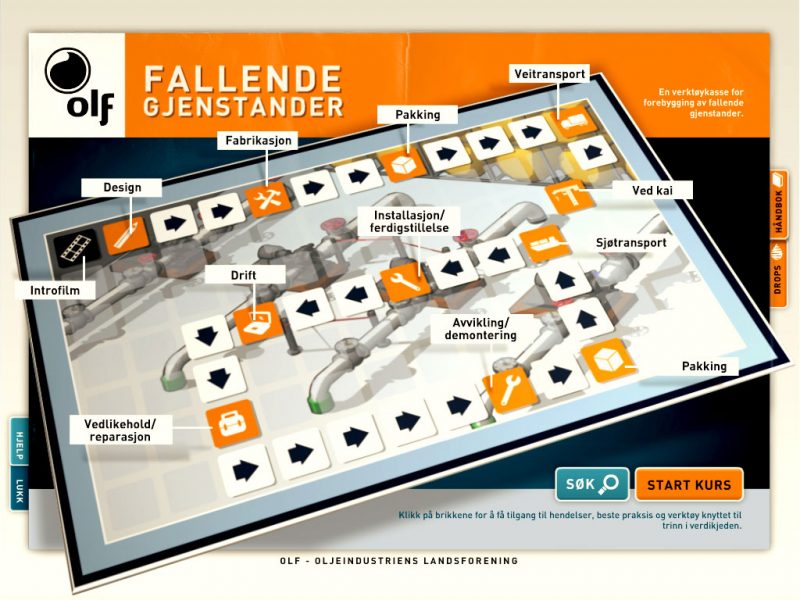 OLF – SERIOUS GAME DESIGN