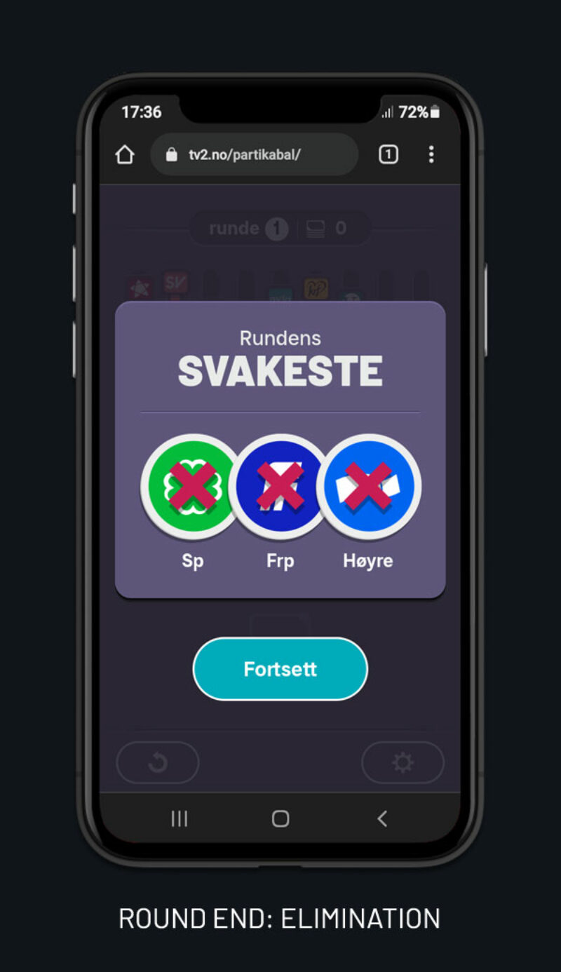 PARTIKABAL – ELIMINATION