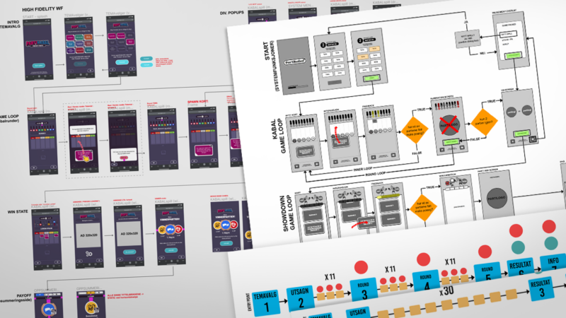 PARTIKABAL – wireframe
