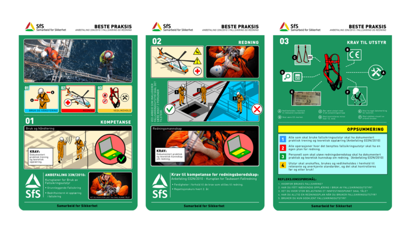 SFS – RETRO INFOGRAPHICS