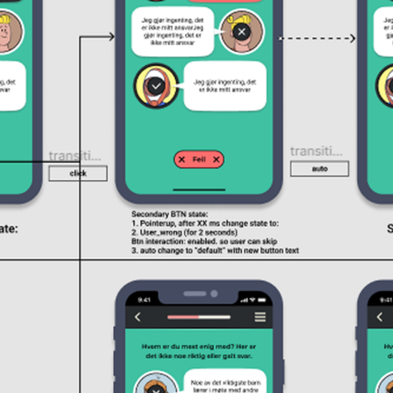 UDIR – WIREFRAME