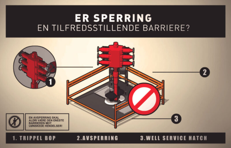 SFS – RETRO INFOGRAPHIC ANIMATION