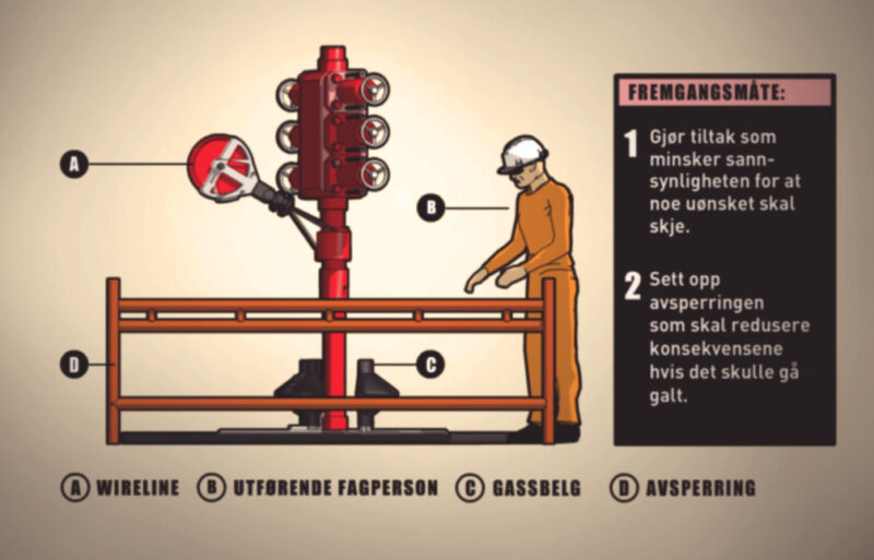 SFS – INFOGRAPHICS ANIMATION